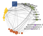 Social interactions in isolated, confined, and extreme environments: A study of Antarctic winter teams using wearable sensors